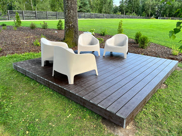 Terrace prices Latvia, terases cenas Latvijā