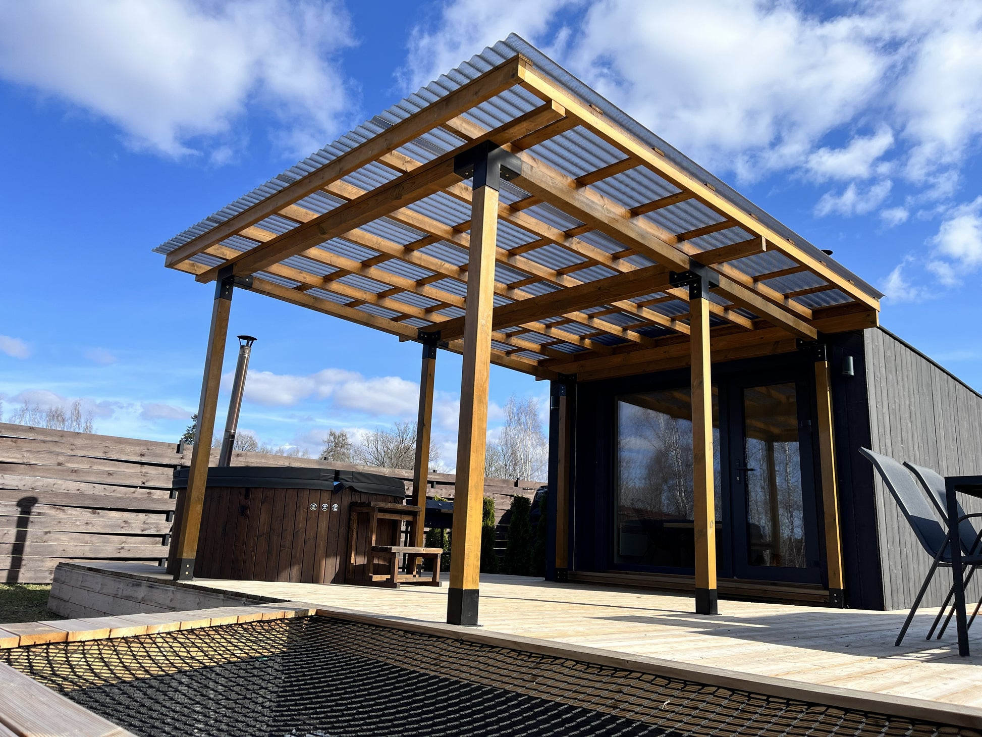 PERGOLA price